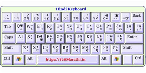 hindi typing